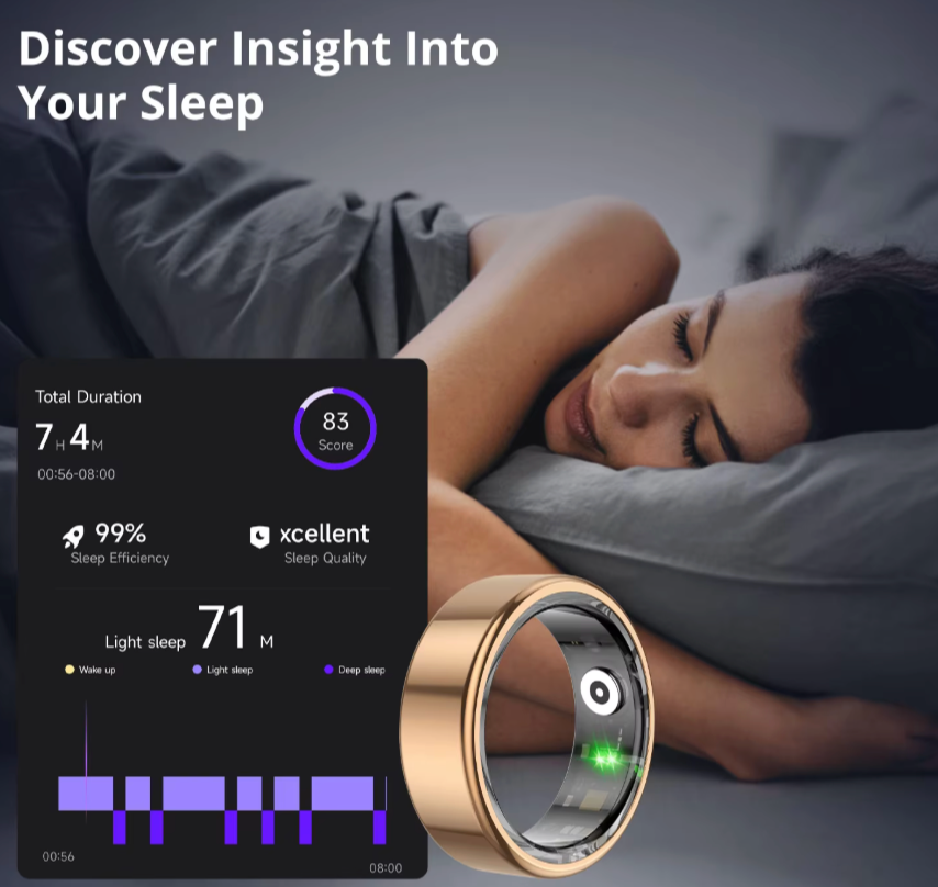 Smart Ring - Health Monitoring Ring (waterproof) - Unisex