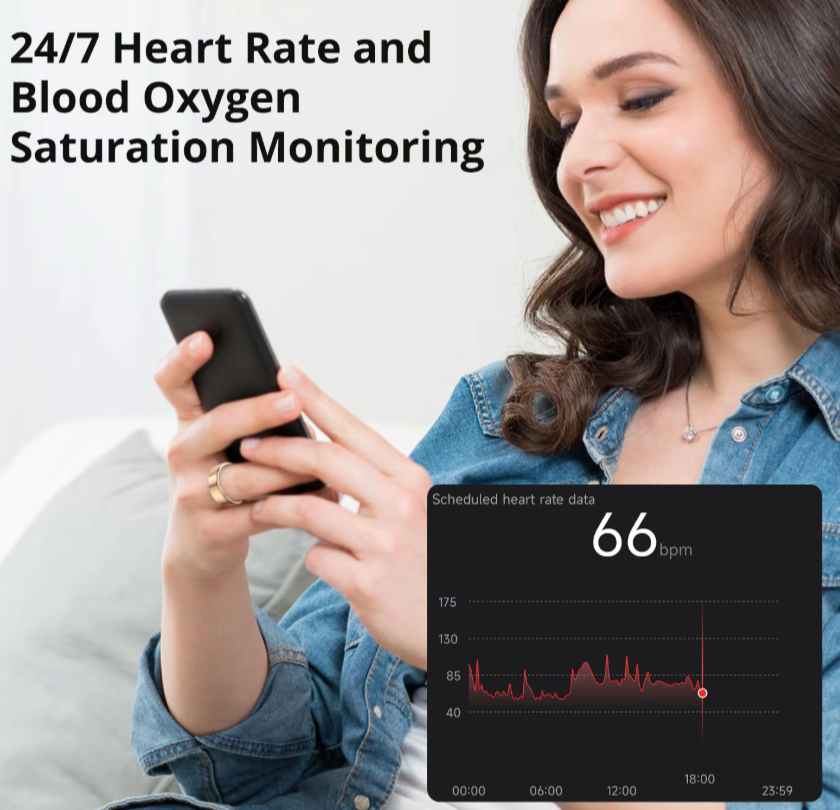 Smart Ring - Health Monitoring Ring (waterproof) - Unisex