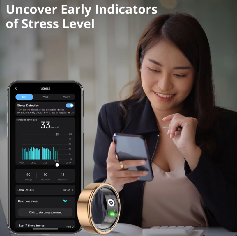 Smart Ring - Health Monitoring Ring (waterproof) - Unisex