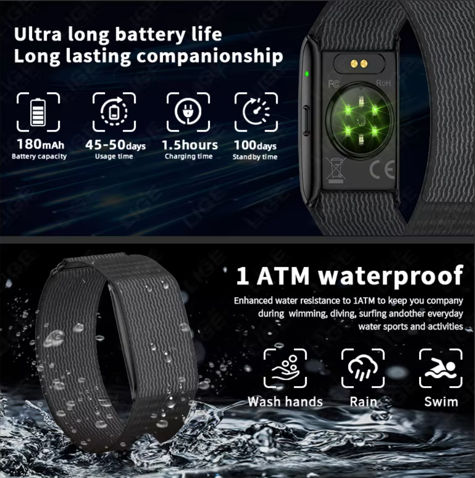 Health Monitoring Bracelet